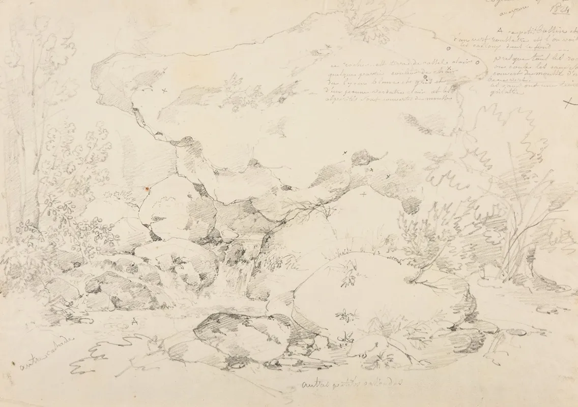 Source De Raujolles Aveyron