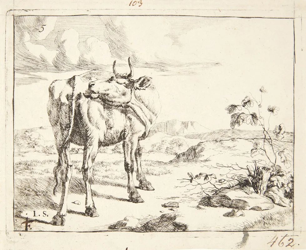 Staende Ko Set Bagfra 2