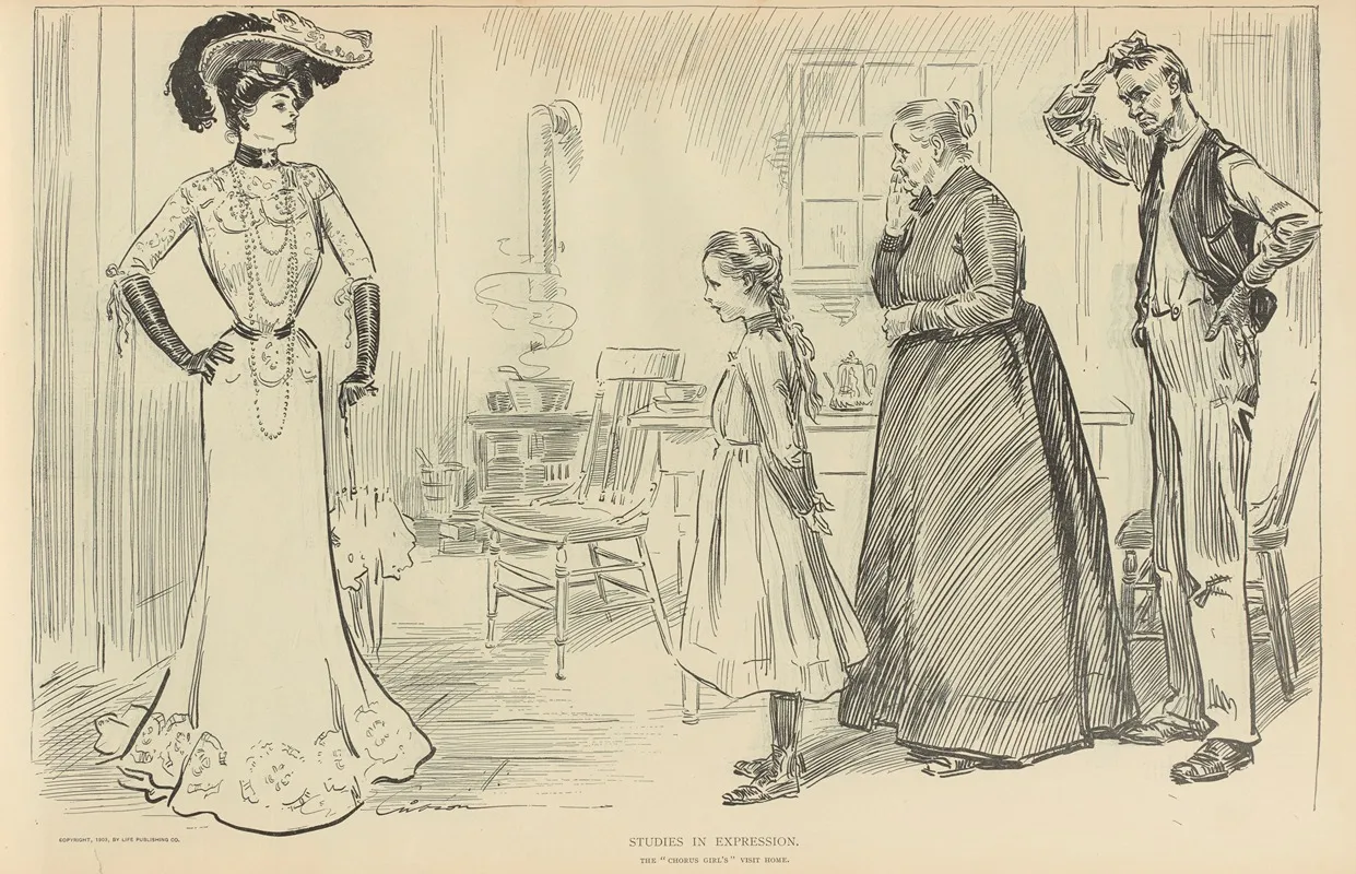 Studies In Expression The Chorus Girls Visit Home