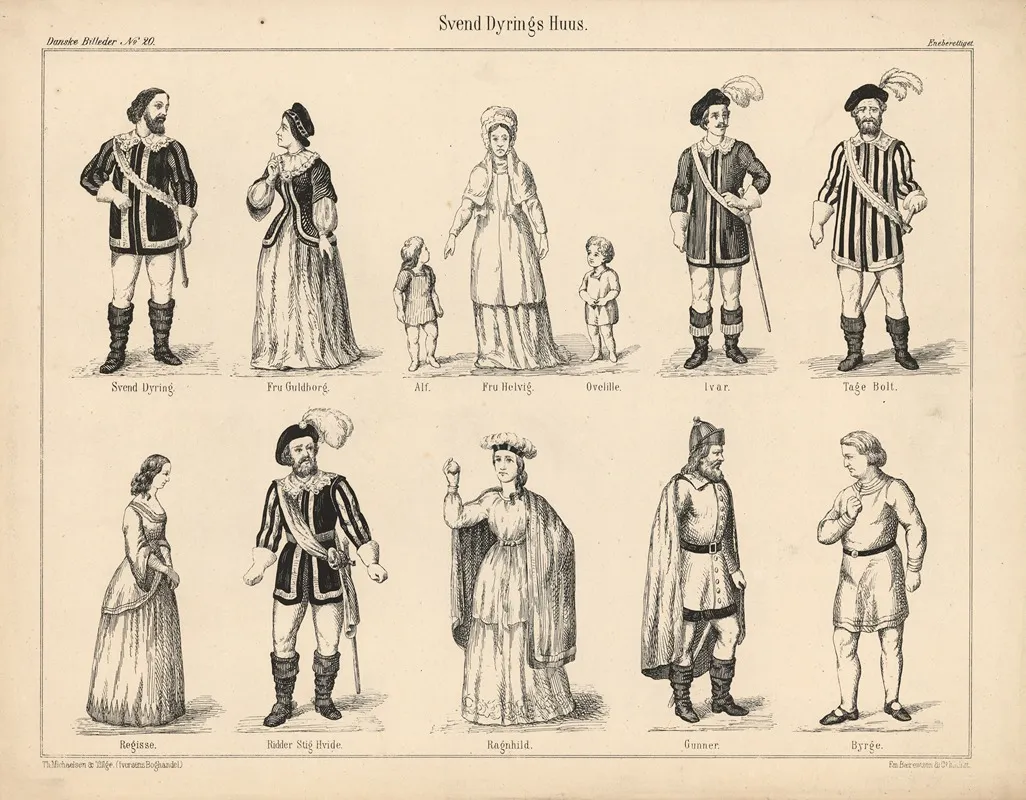 Svend Dyrings Hus by Emil Bærentzen - Canvas Print