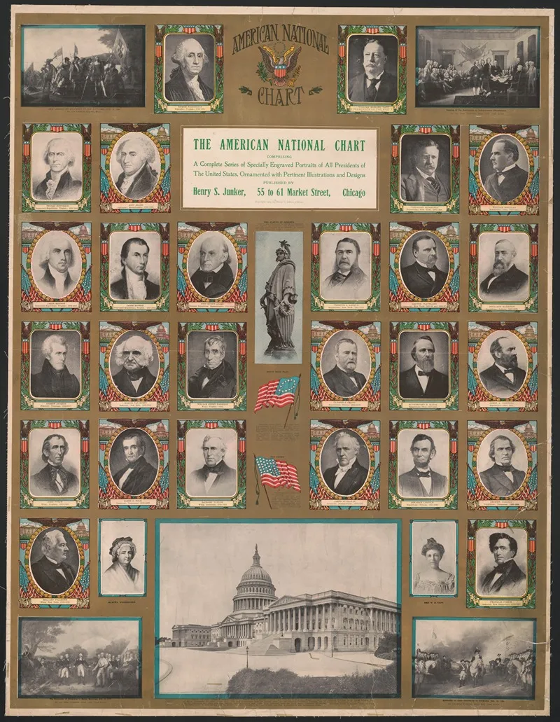 The American National Chart