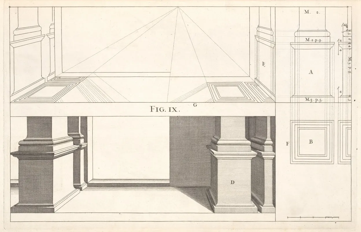 The Architecture Of Vignola In Perspective And First Of The Pedestal Of The Tuscan Order