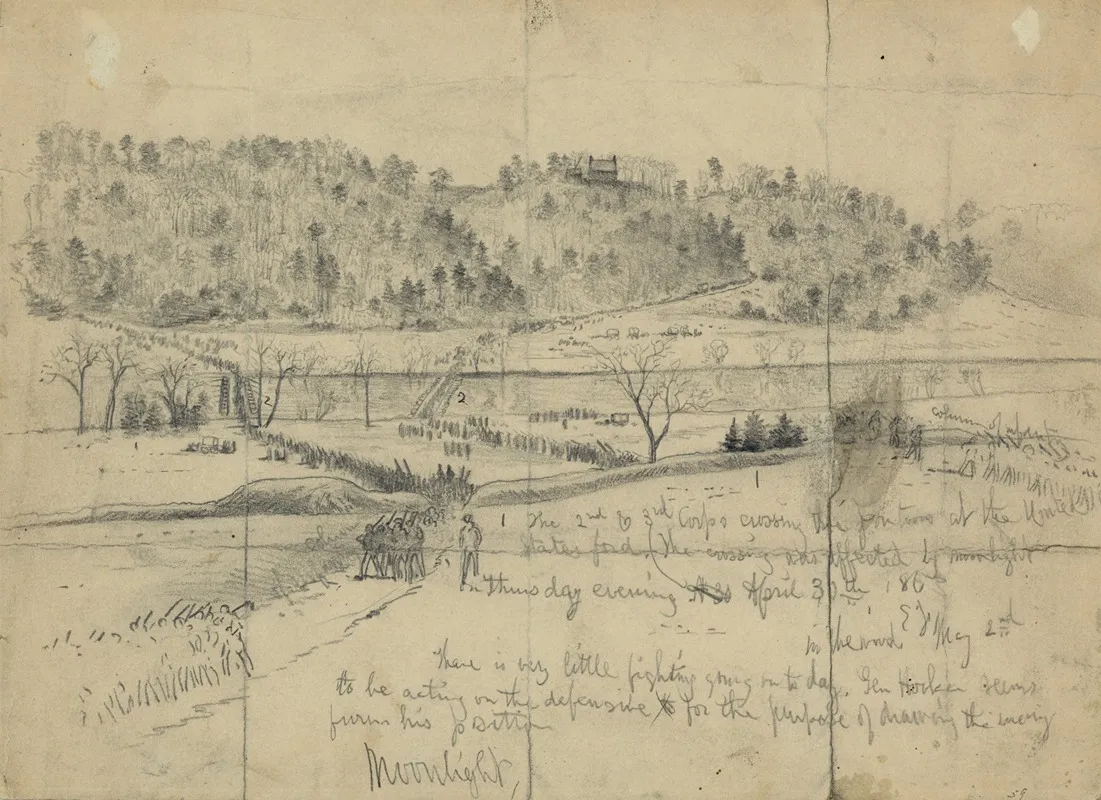 The Battle Of Chancellorsville