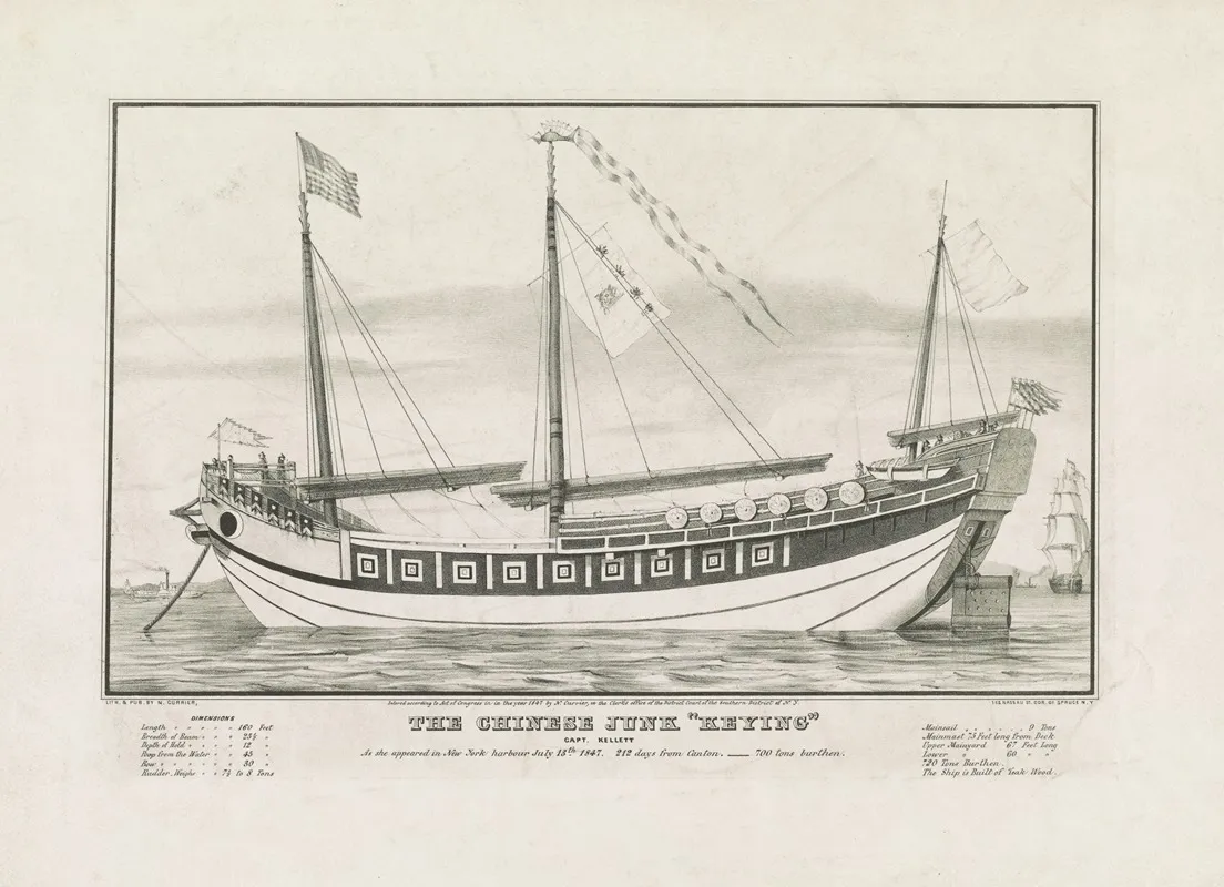 The Chinese Junk Keying Capt Kellett