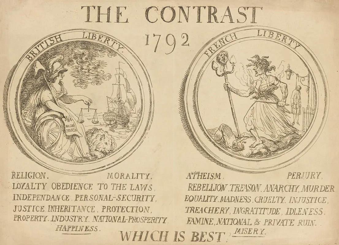 The Contrast 1792