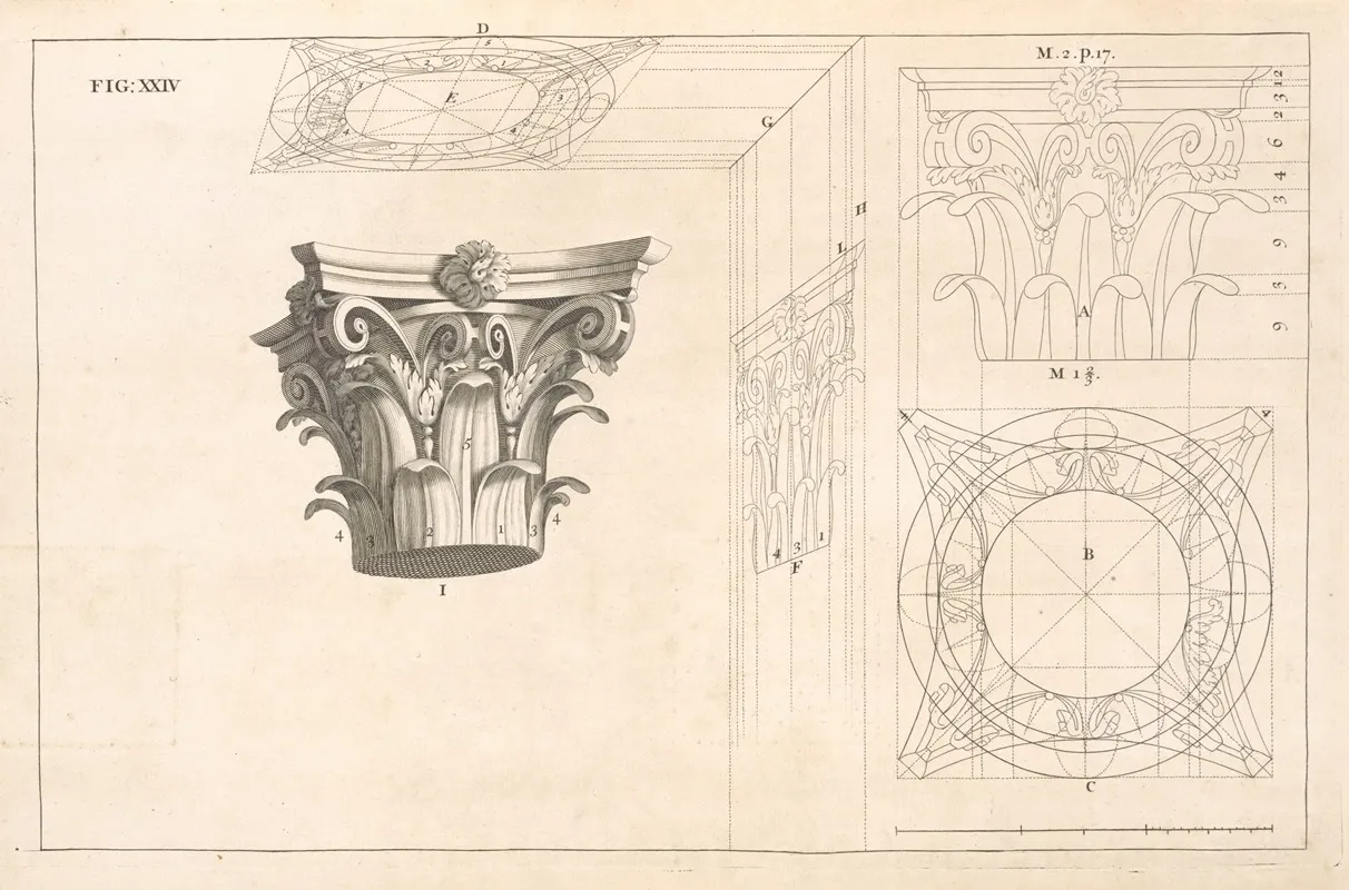 The Corinthian Capital In Perspective