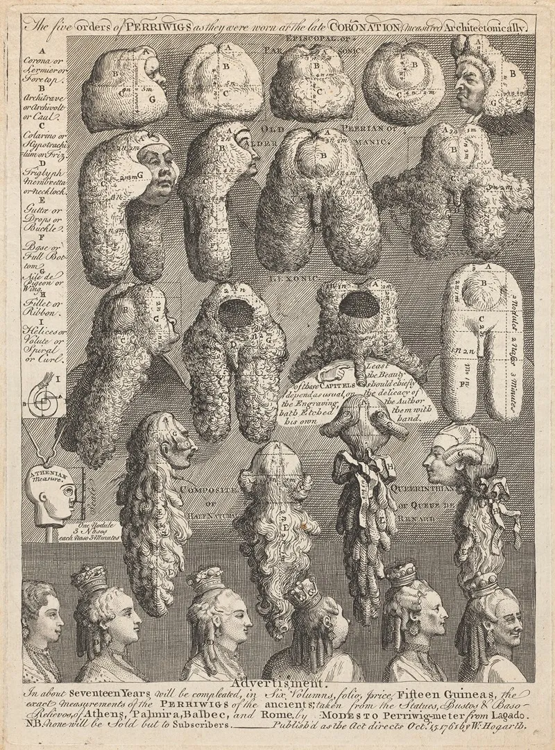The Five Orders Of Periwigs