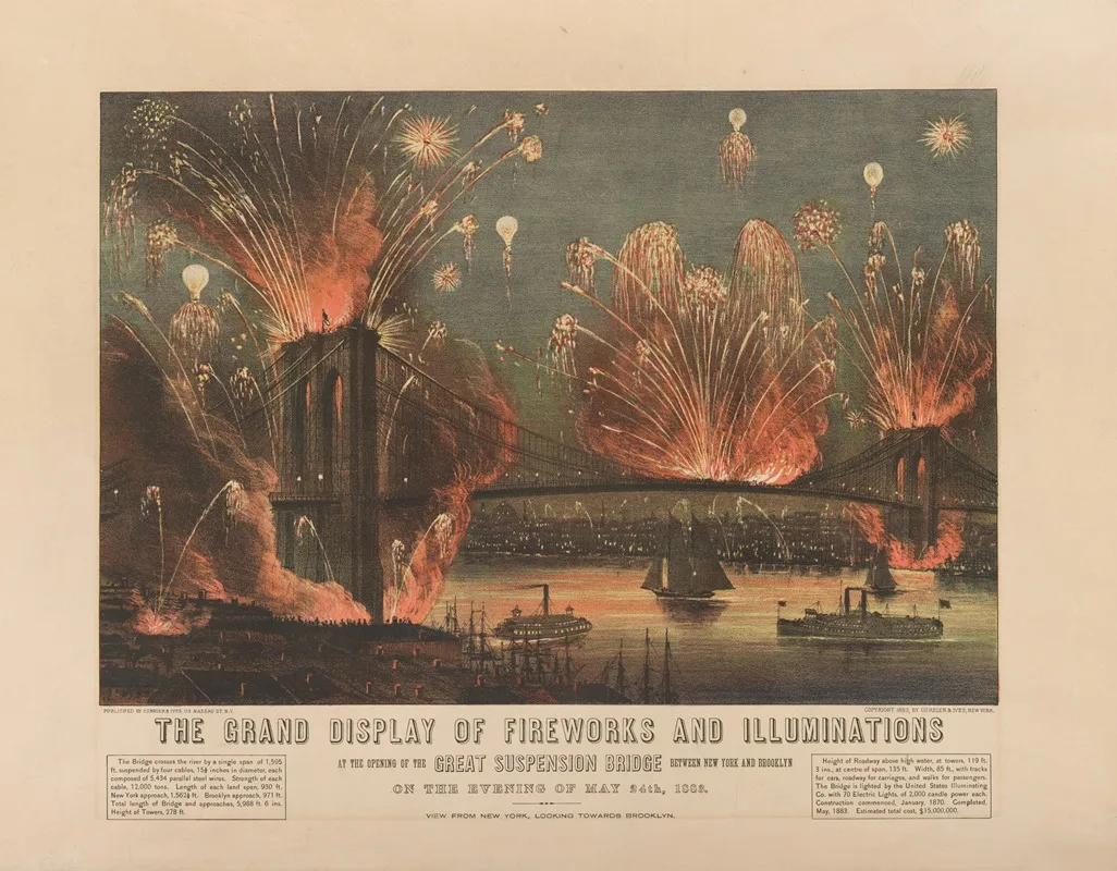 The Grand Display Of Fireworks And Illuminations At The Opening Of The Great Suspension Bridge Between New York And Brooklyn