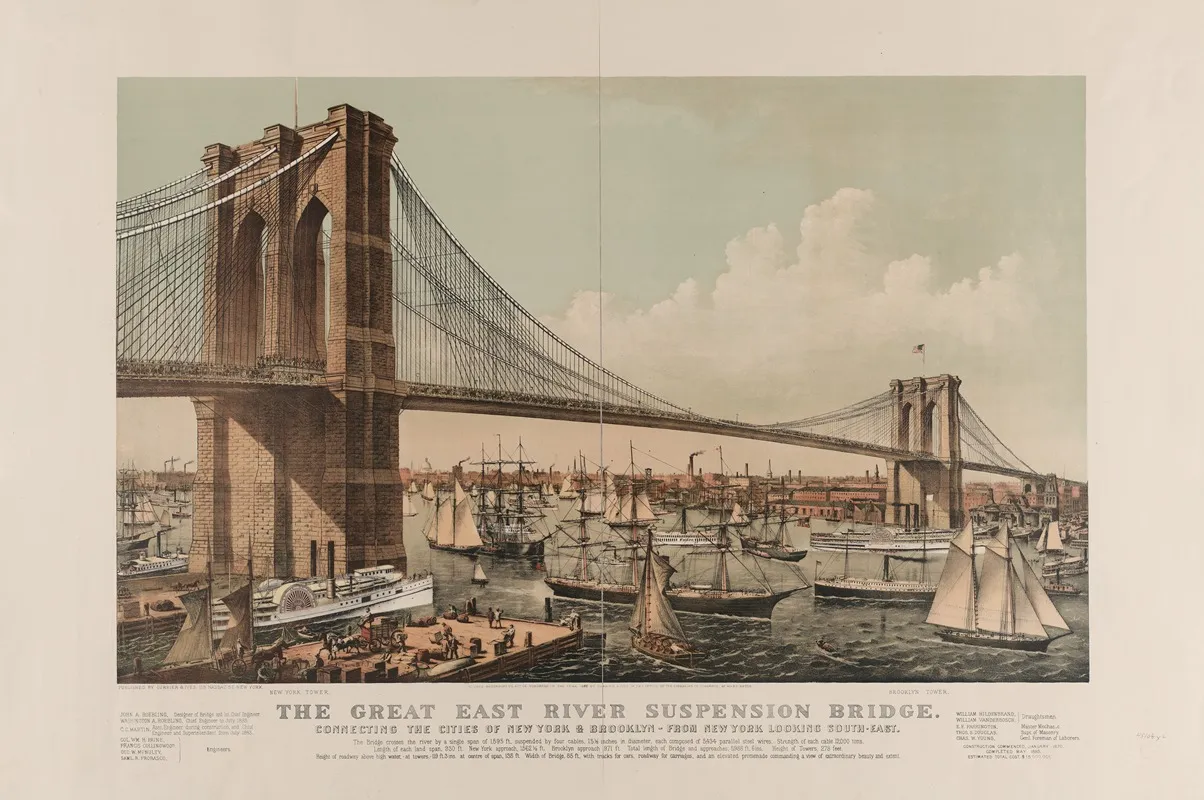 The Great East River Suspension Bridge Connecting The Cities Of New York Brooklyn From New York Looking South East 2