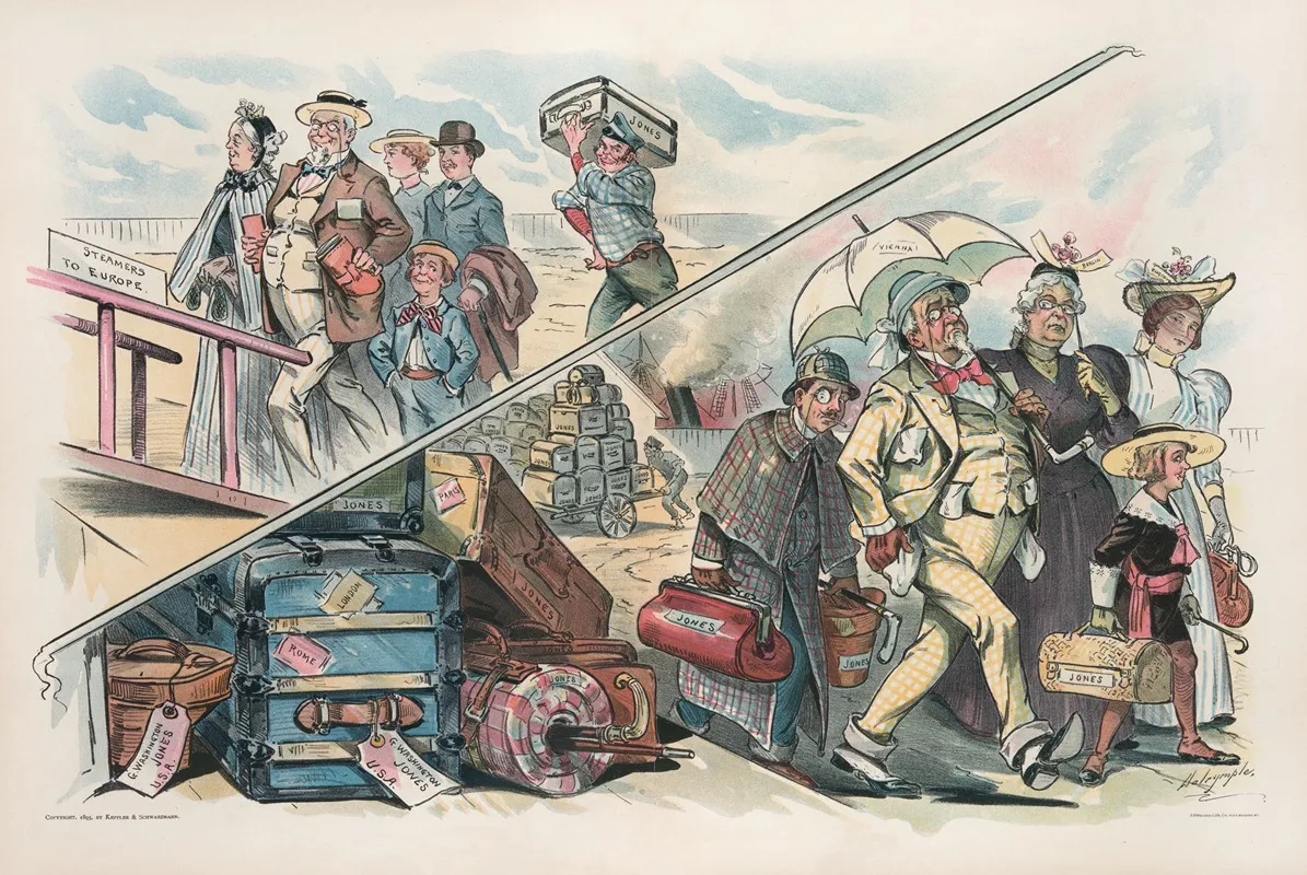 The Inconsistency Of The Protectionist Believer