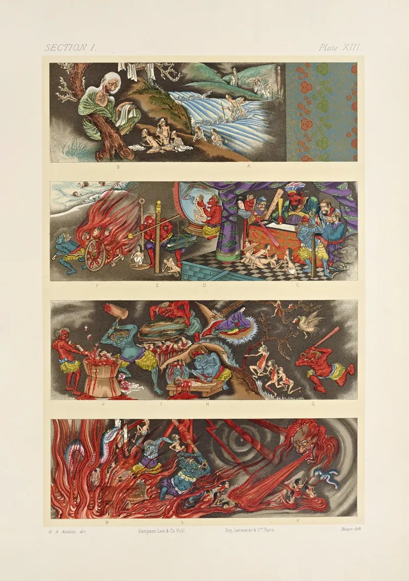 The Ornamental Arts Of Japan Pl 019 by George Ashdown Audsley - Canvas Print