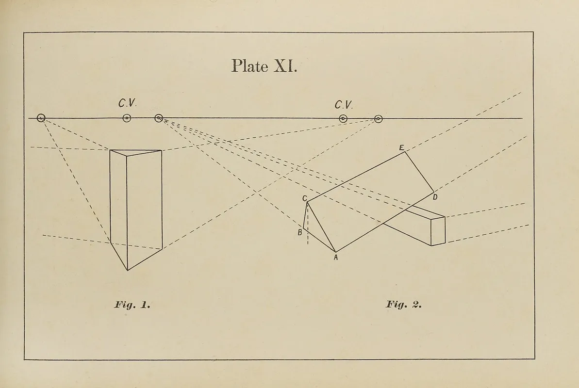 The Principles Of Perspective As Applied To Model Drawing Sketching From Nature Pl 11 by George Trobridge - Canvas Print
