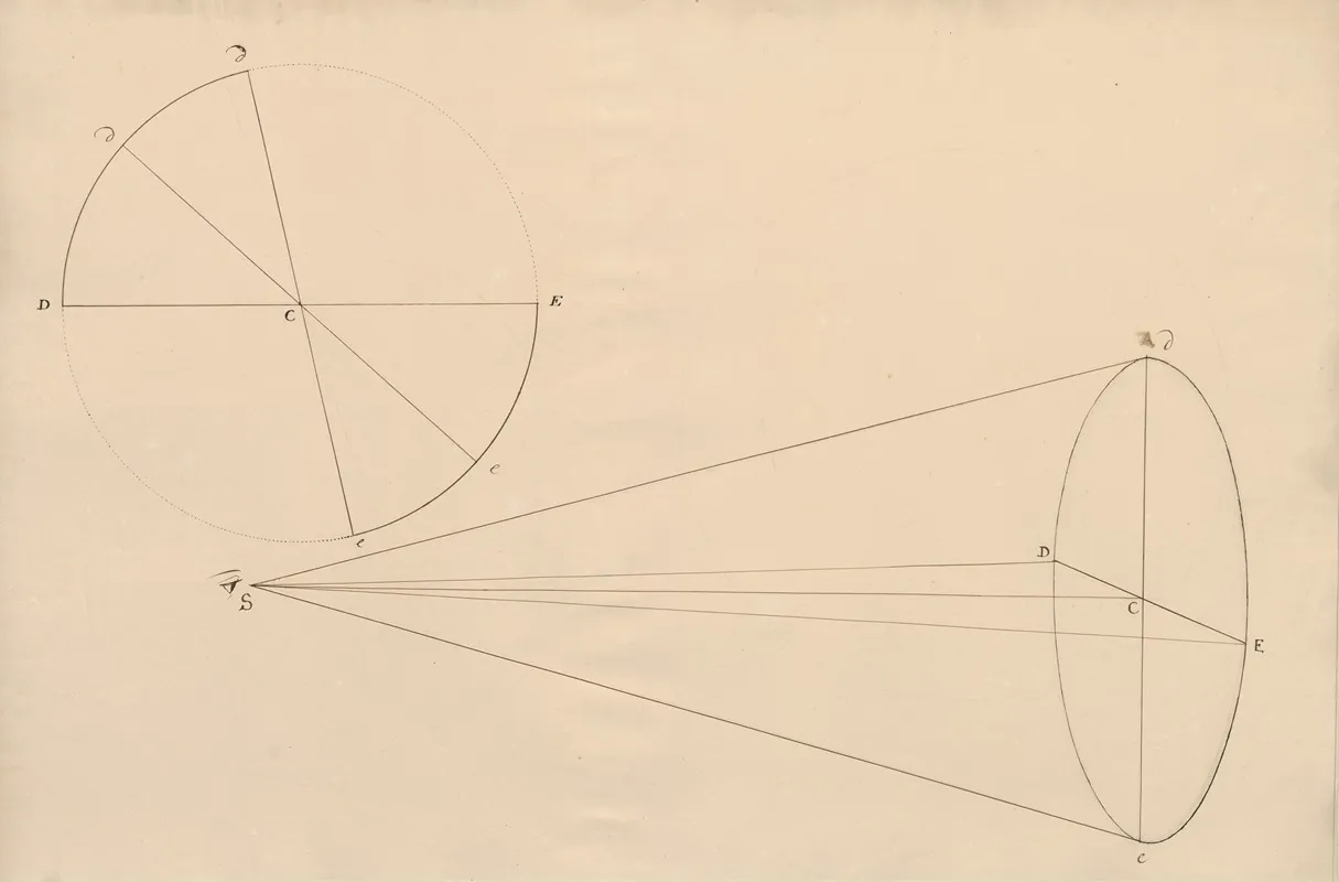 The Range Of Vision Represented By A Cone by David Humbert de Superville - Canvas Print