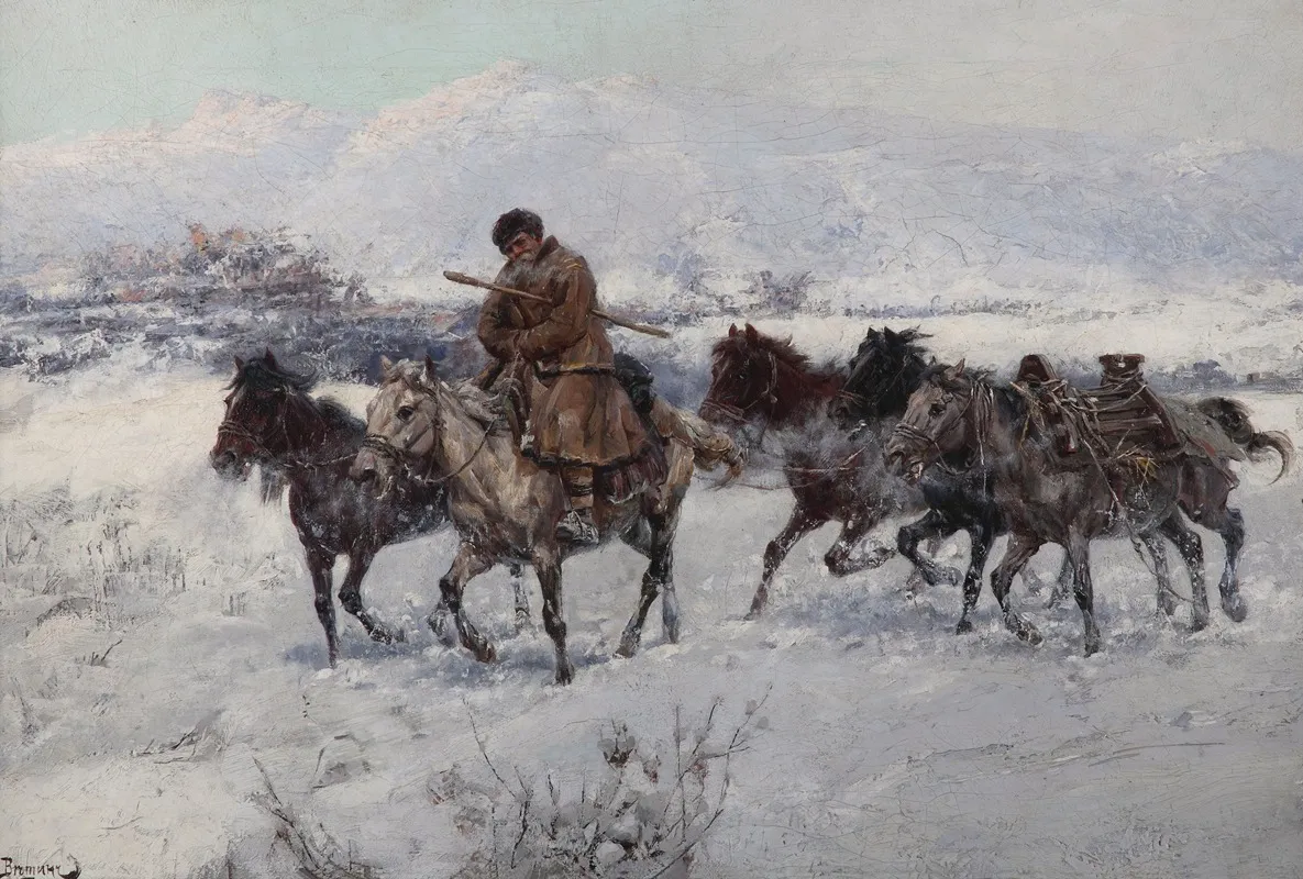 The Return From The Market