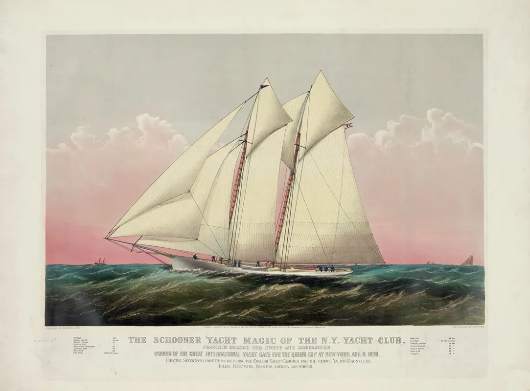 The Schooner Yacht Magic Of The N Y Yacht Club Franklin Osgood Esq Owner And Commander