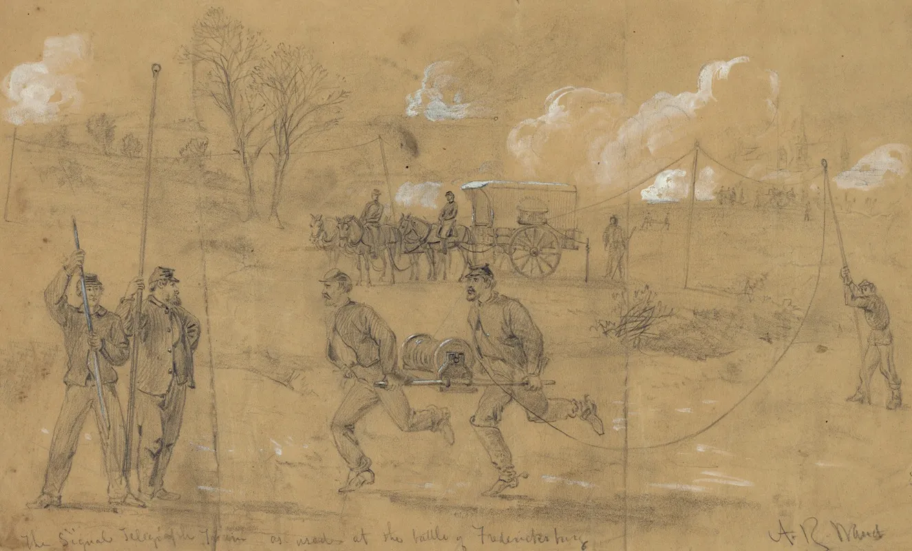 The Signal Telegraph Train As Used At The Battle Of Fredericksburg