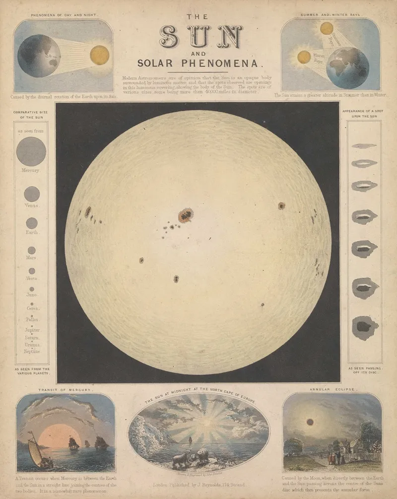 The Sun And Solar Phenomena by John Emslie - Canvas Print
