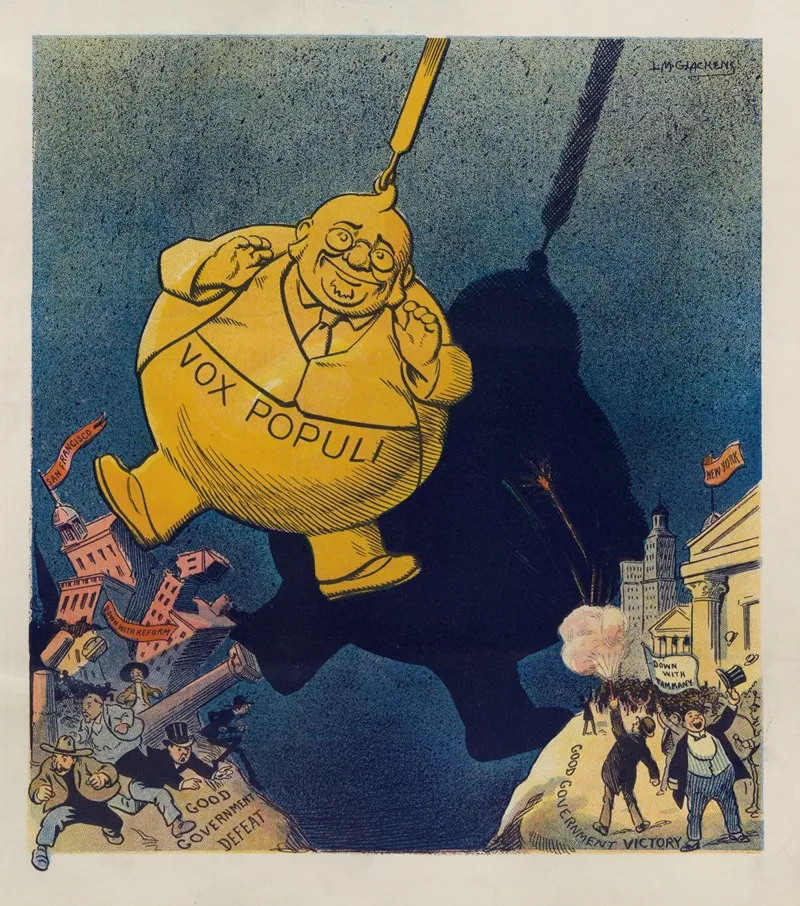 The Swing Of The Pendulum
