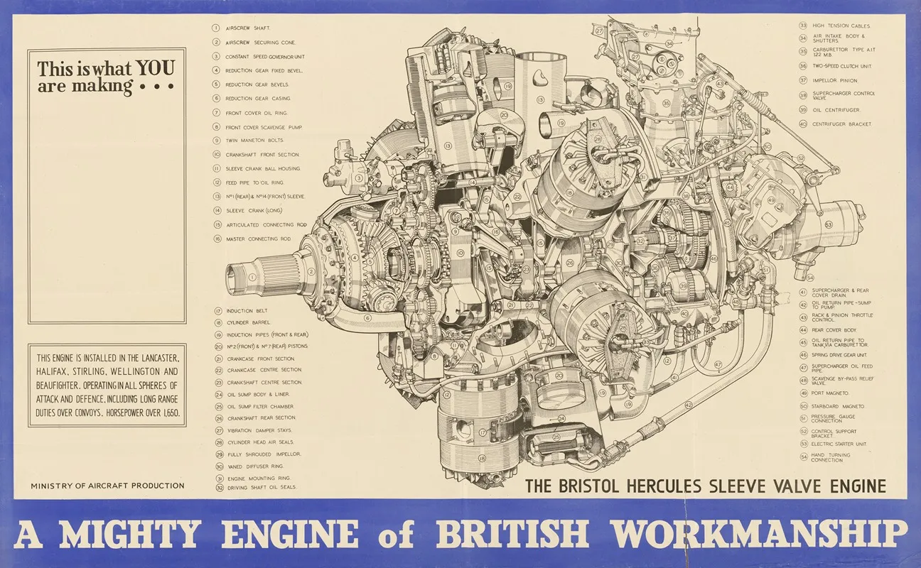 This Is What You Are Makinga Mighty Engine Of British Workmanship The Bristol Hercules Sleeve Valve Engine