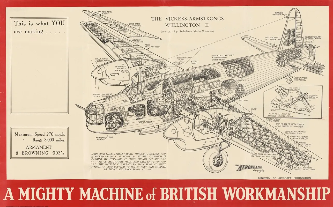 This Is What You Are Makinga Mighty Machine Of British Workmanship The Vickers Armstrongs Wellington Ii