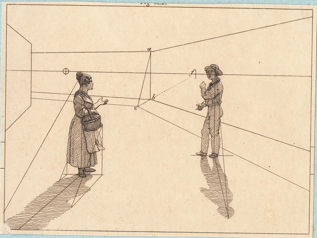 To Figurer I En Geometrisk Konstruktion Illustration Til Linearperspectiven Tavle Iv