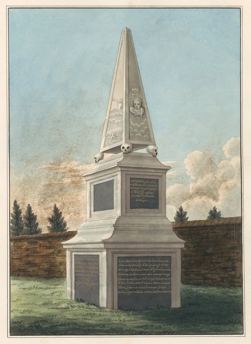 Tomb Of Nathaniel Wickham From West Ham Churchyard by Daniel Lysons - Canvas Print