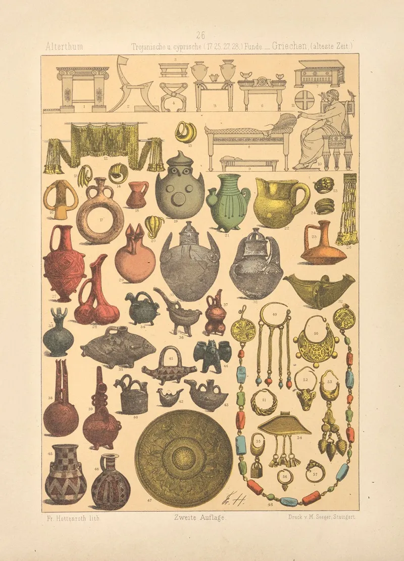 Trojanische U Cyprische