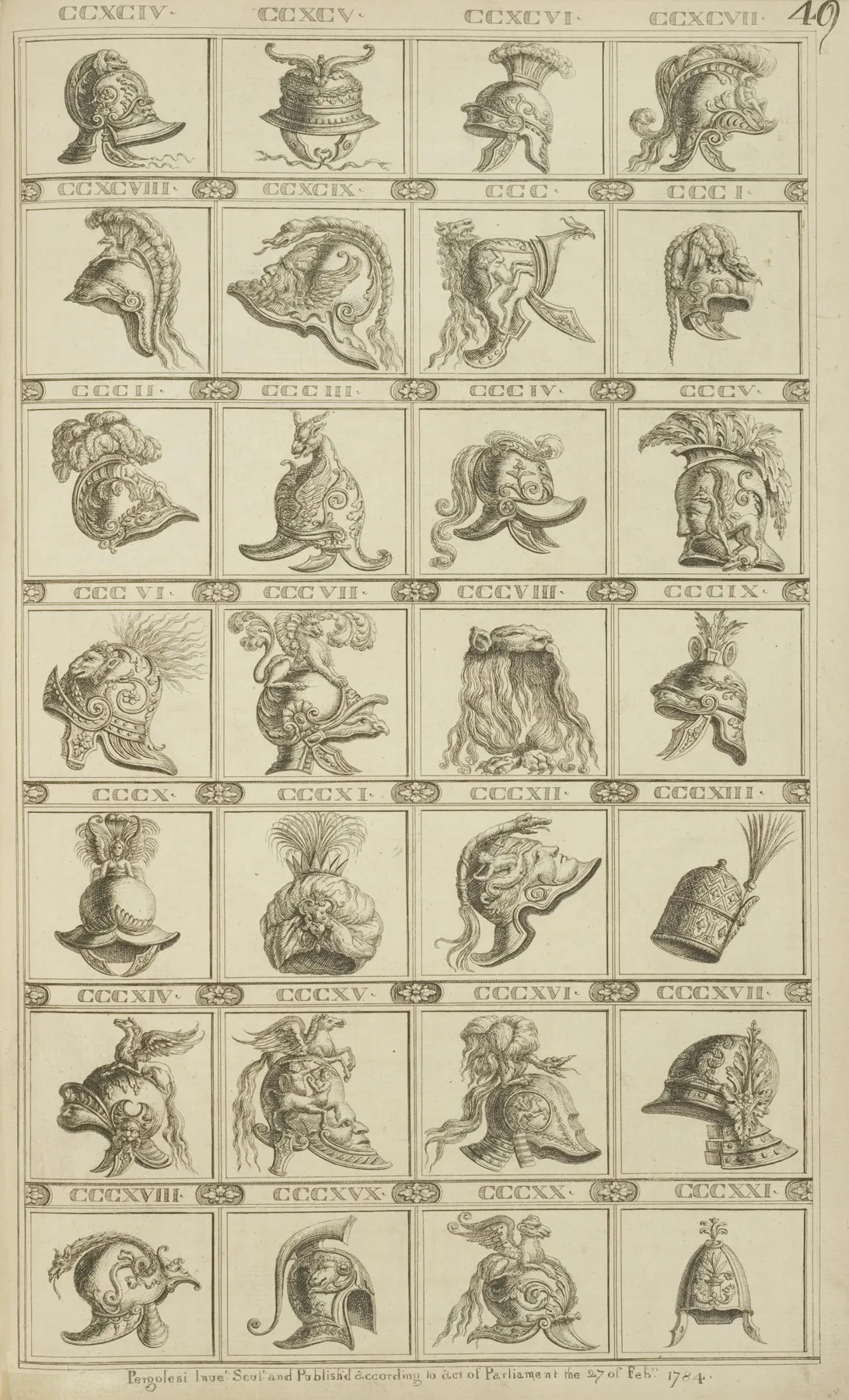 Twenty Eight Helmet Designs by Michael Angelo Pergolesi - Canvas Print