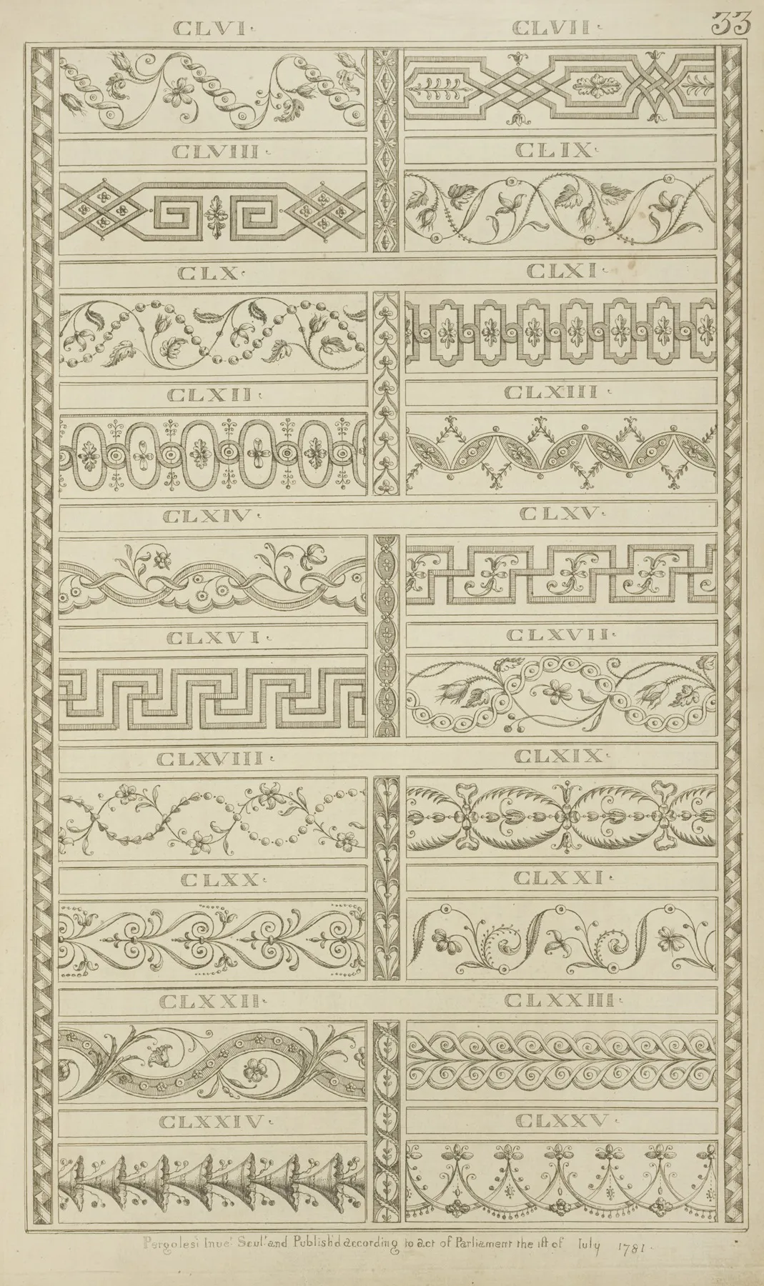 Twenty Horizontal Ornamental Designs by Michael Angelo Pergolesi - Canvas Print