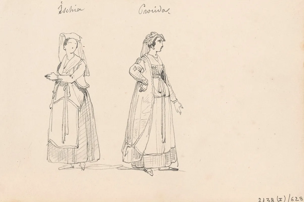 Two Costume Studies