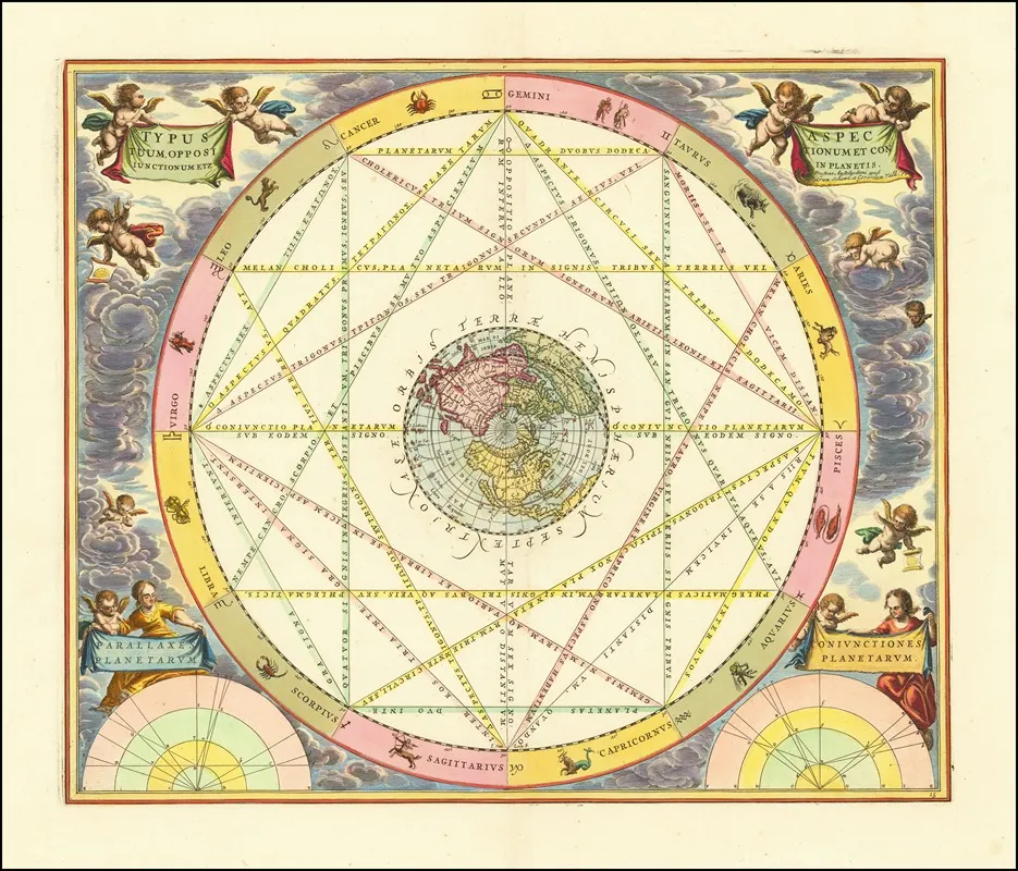 Typus Aspectuum Oppositionum Et Coniunctionum Etz In Planetis by Andreas Cellarius - Canvas Print