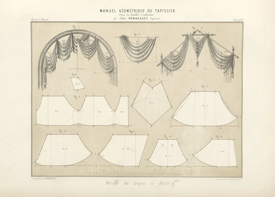 Variete De Coupes Du Feston by Jules Verdellet - Canvas Print
