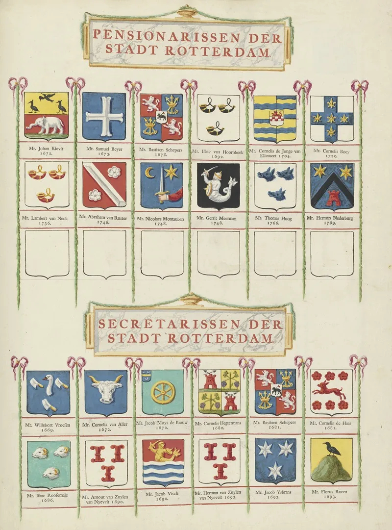 Vierentwintig Wapens Van Pensionarissen En Secretarissen Van De Stad Rotterdam by Johannes de Vouw - Canvas Print