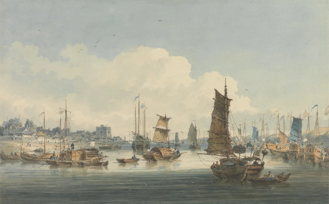 View Near The City Of Tientsin 2