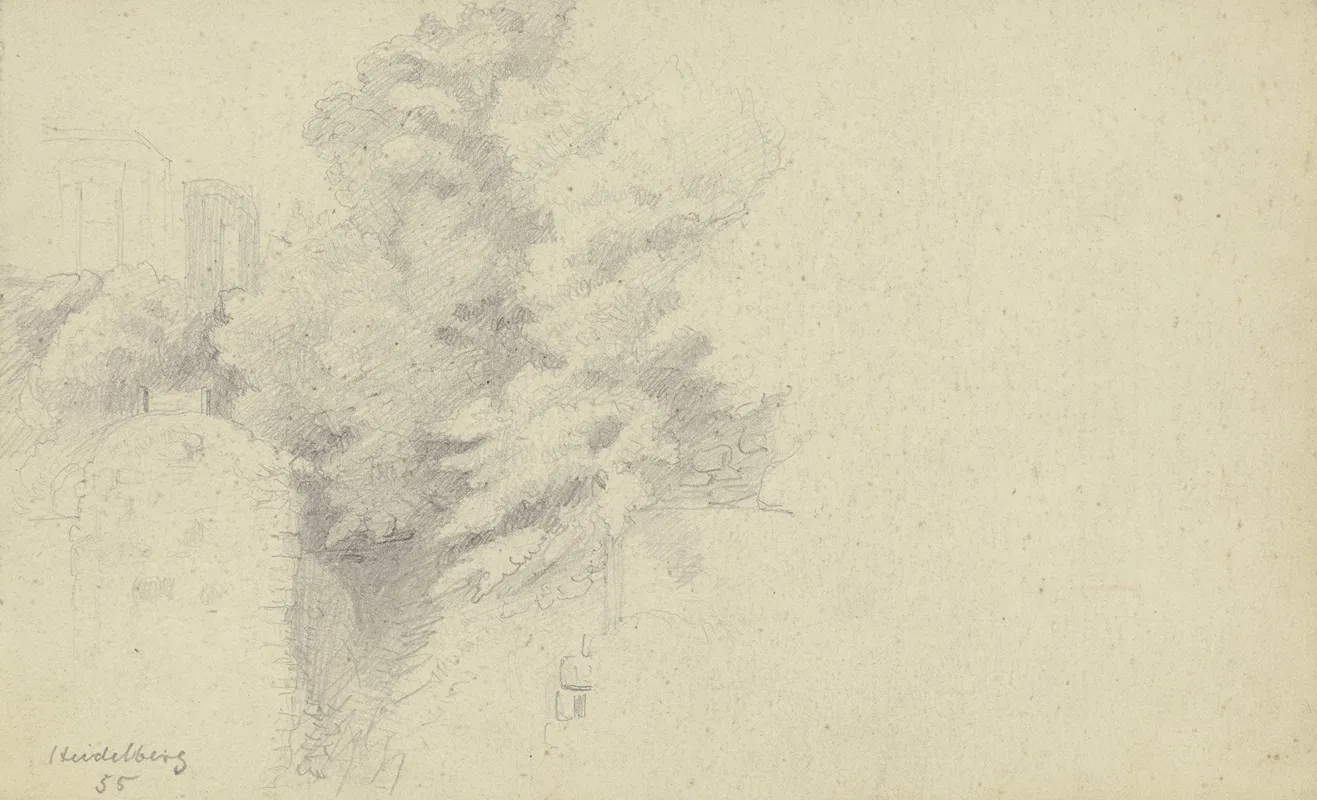 View Of Heidelberg 4 by Otto Scholderer - Canvas Print