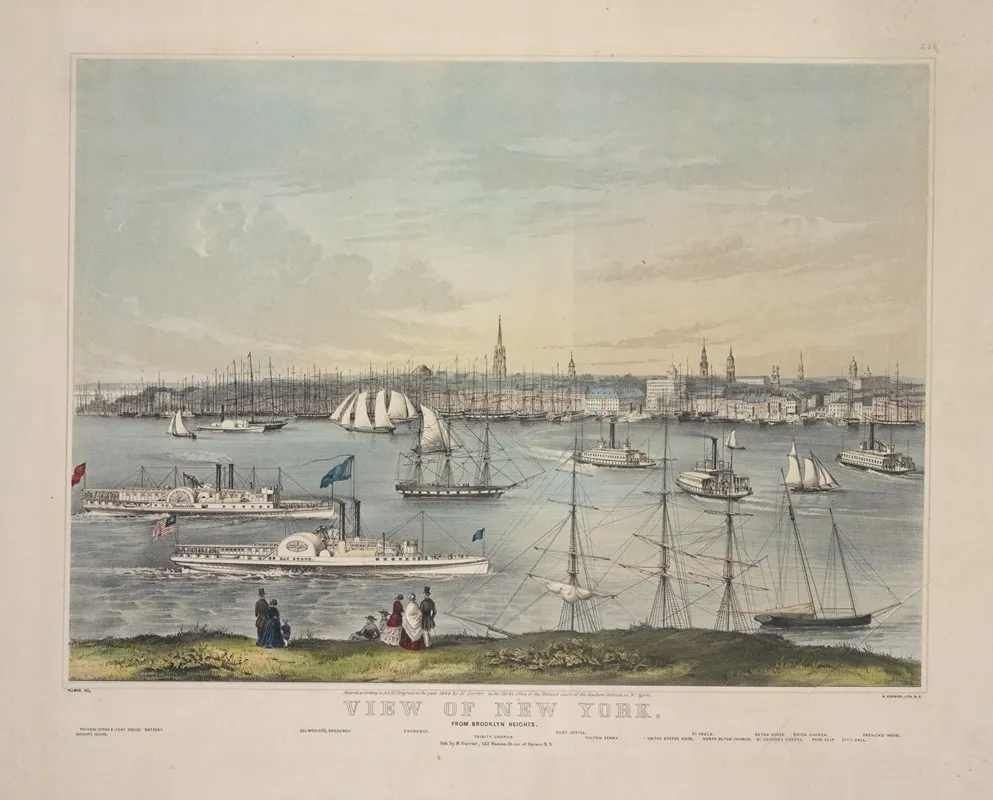 View Of New York From Brooklyn Heights