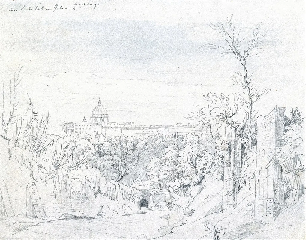 View Of Saint Peters Basilica In Rome
