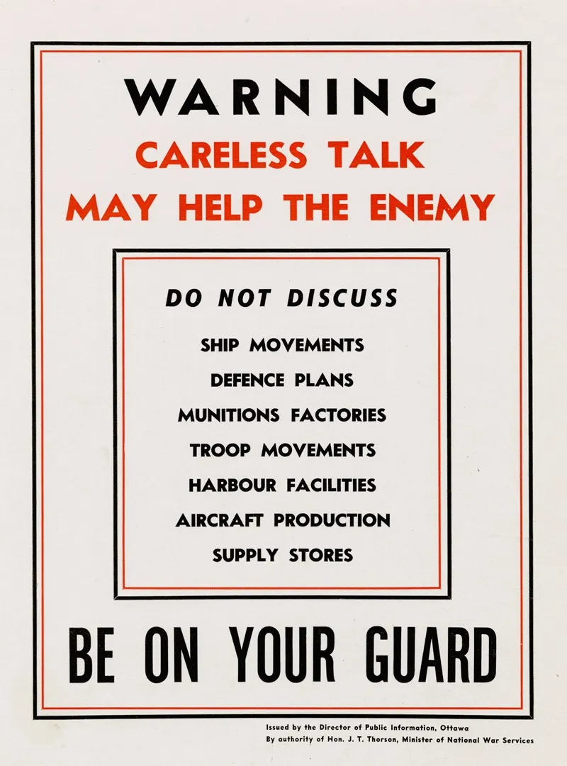 Warning Careless Talk May Help The Enemy