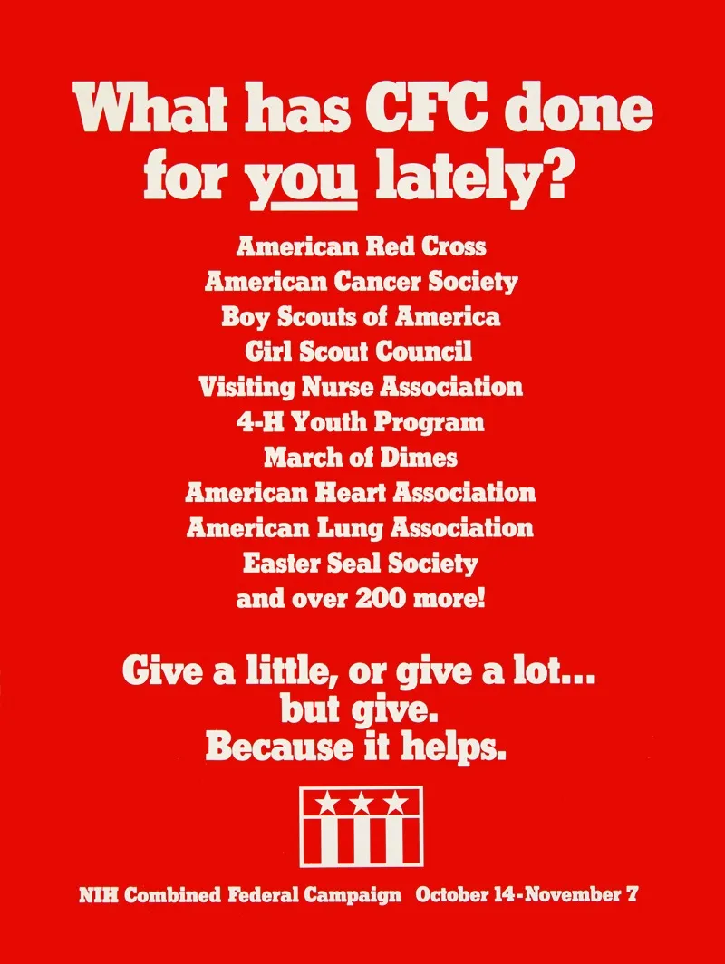 What Has Cfc Done For You Lately