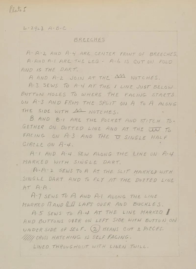 Written Instructions For Making A Suit