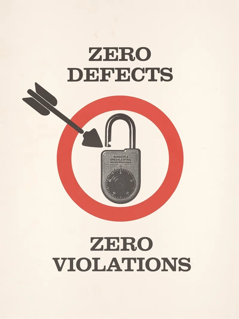 Zero Defects Zero Violations